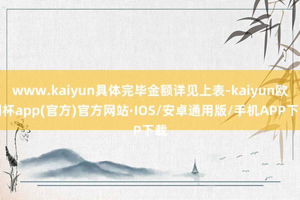 www.kaiyun具体完毕金额详见上表-kaiyun欧洲杯app(官方)官方网站·IOS/安卓通用版/手机APP下载