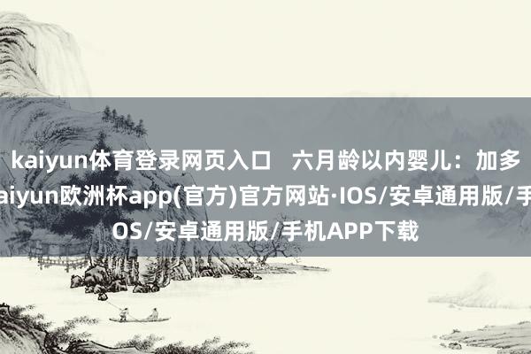 kaiyun体育登录网页入口   六月龄以内婴儿：加多喂奶次数-kaiyun欧洲杯app(官方)官方网站·IOS/安卓通用版/手机APP下载
