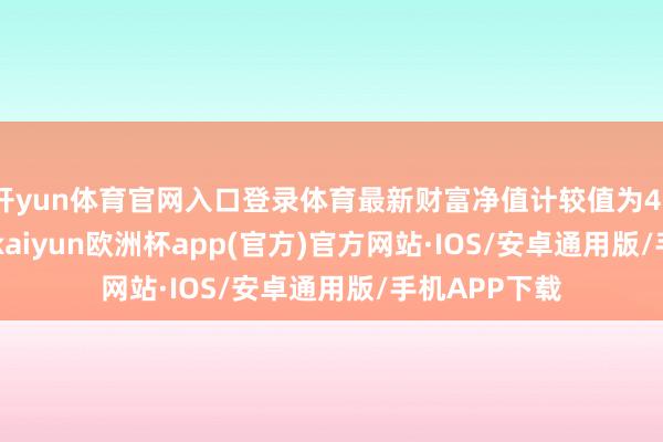 开yun体育官网入口登录体育最新财富净值计较值为4363.52万元-kaiyun欧洲杯app(官方)官方网站·IOS/安卓通用版/手机APP下载