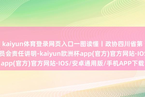 kaiyun体育登录网页入口一图读懂丨政协四川省第十三届委员会常务委员会责任讲明-kaiyun欧洲杯app(官方)官方网站·IOS/安卓通用版/手机APP下载