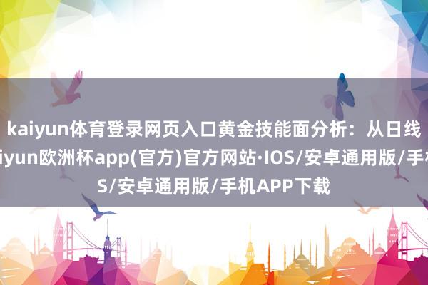 kaiyun体育登录网页入口 黄金技能面分析:从日线图来看-kaiyun欧洲杯app(官方)官方网站·IOS/安卓通用版/手机APP下载